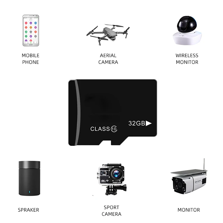  Высокоскоростной UHS U1 U3 класс 10 8 гб 16 32 64 128 256 карта памяти SD мобильный телефон TF Micro