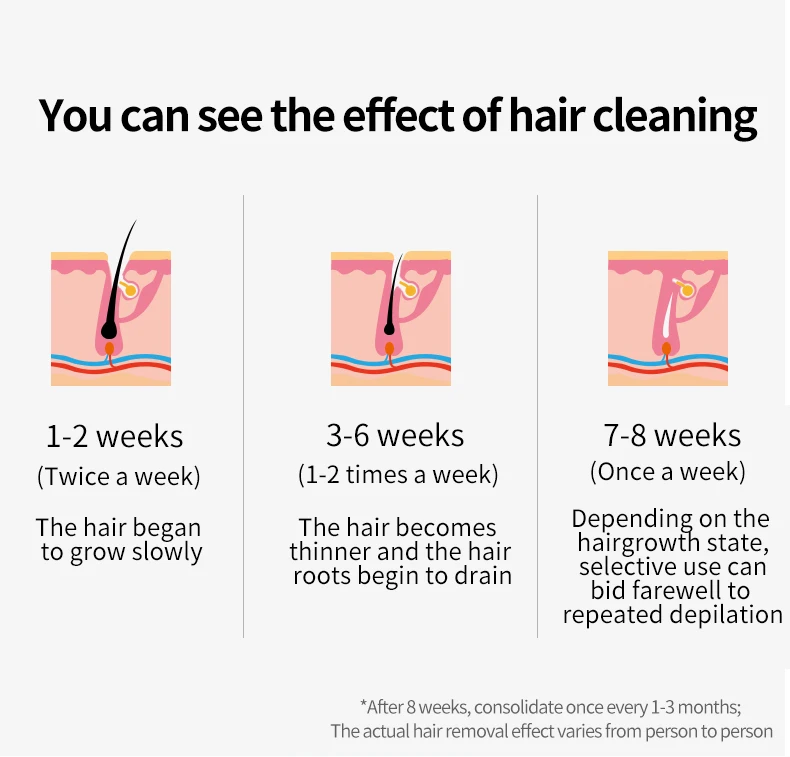 Wholesale Rechargeable Ipl Crystal Hair Removal Portable Home Use Beauty Equipment Ipl Laser Permanent Hair Removal Machine