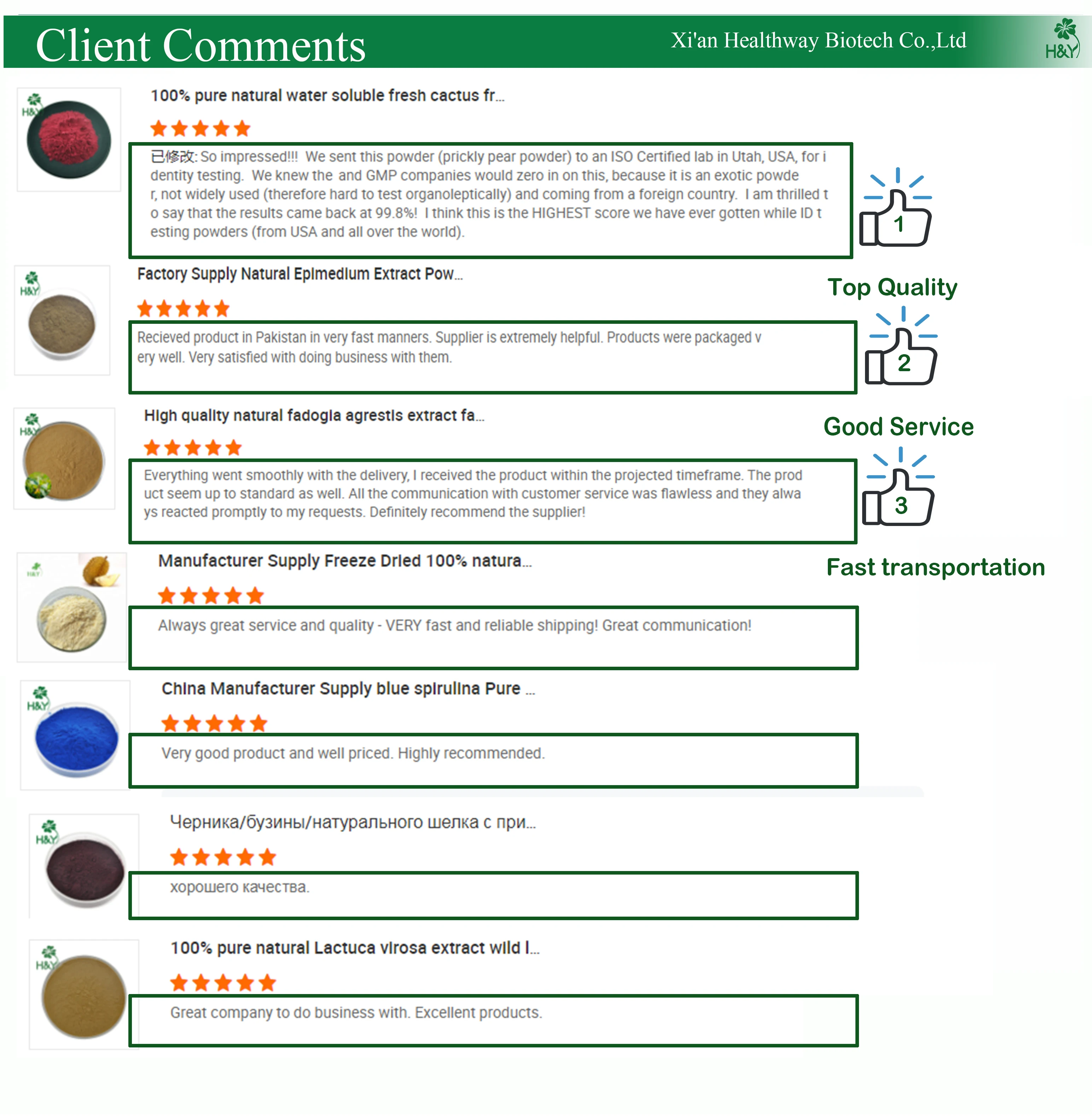 100% натуральный Берберин Гидрохлорид 97%