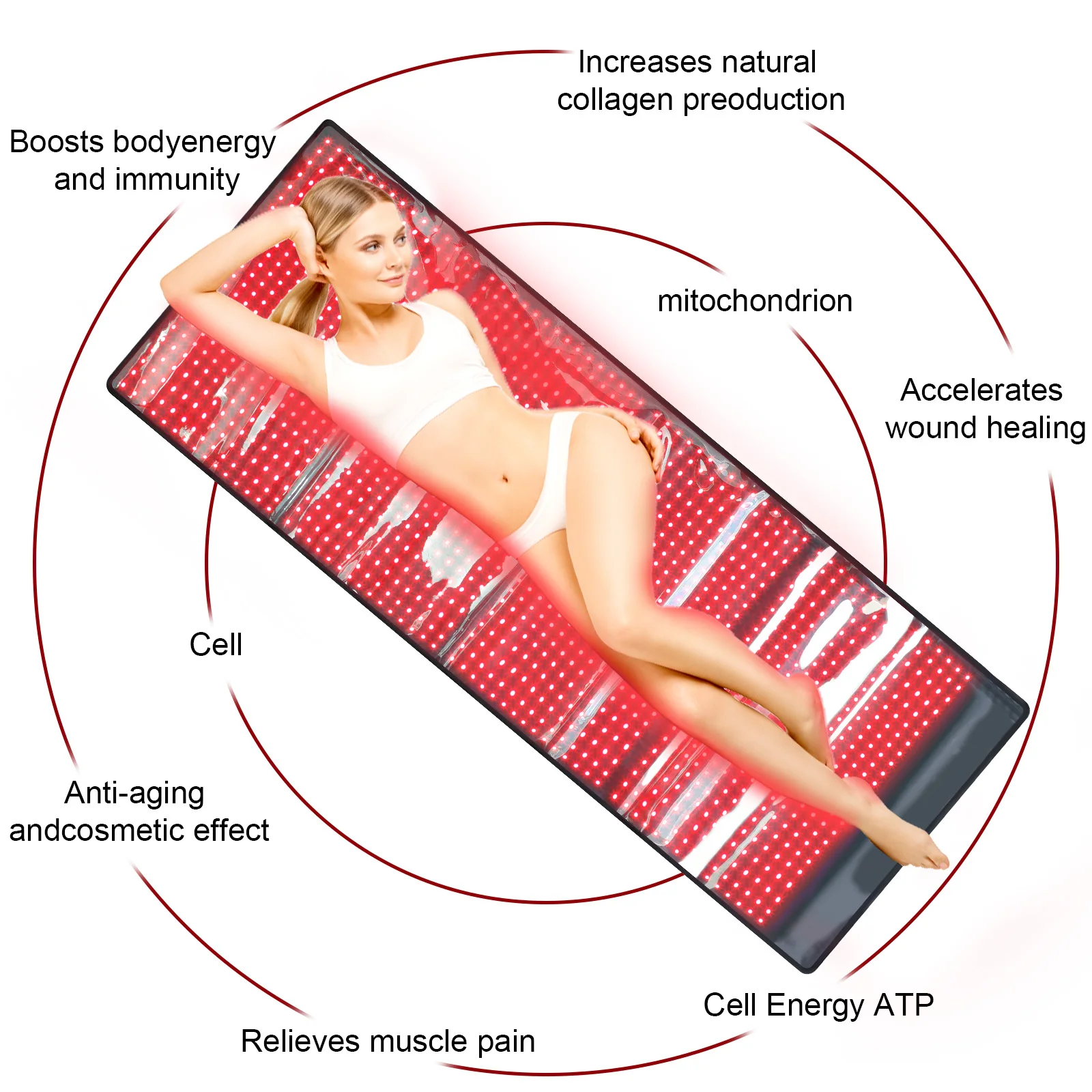 sauna infrared blanket red light red light therapy full body mat