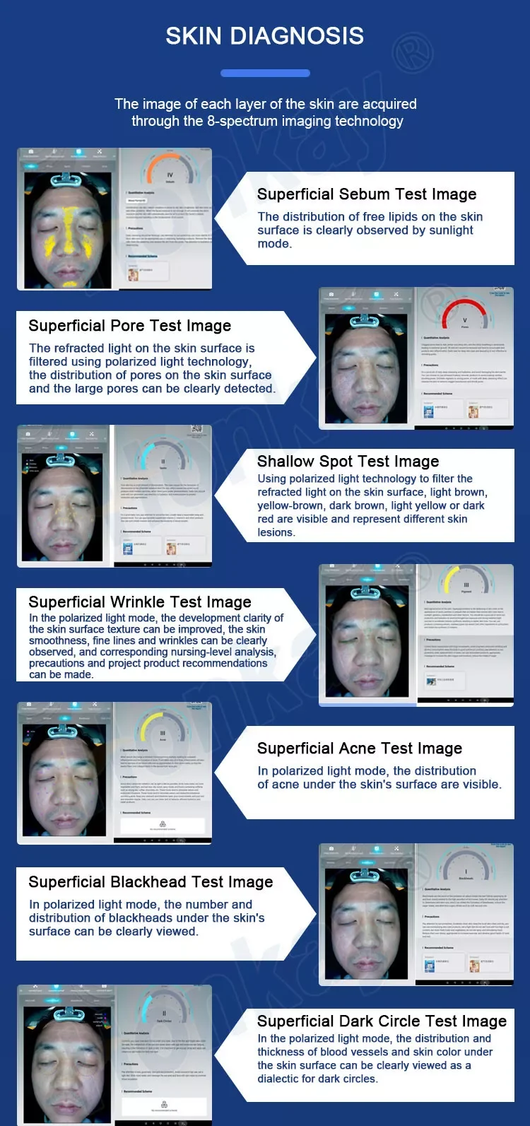 Commercial use 3d facial skin analyzer machine