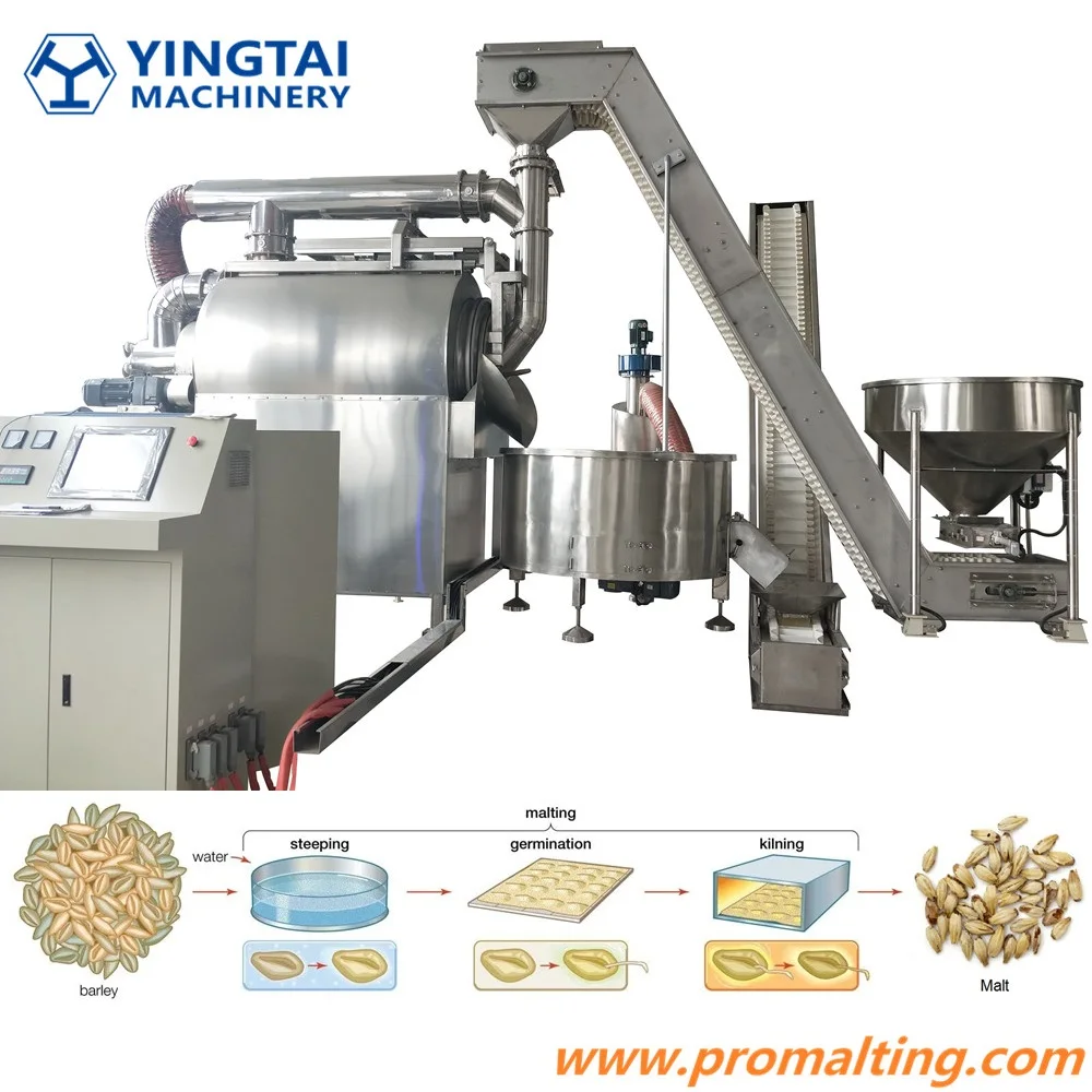 High Automatic Barley Craft Malt Roaster  Munich Malt Roasting Equipment  Dextrin Malt Roaster Machine Roasting Equipment