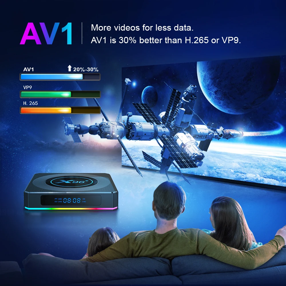 android pakistan satellite receiver
