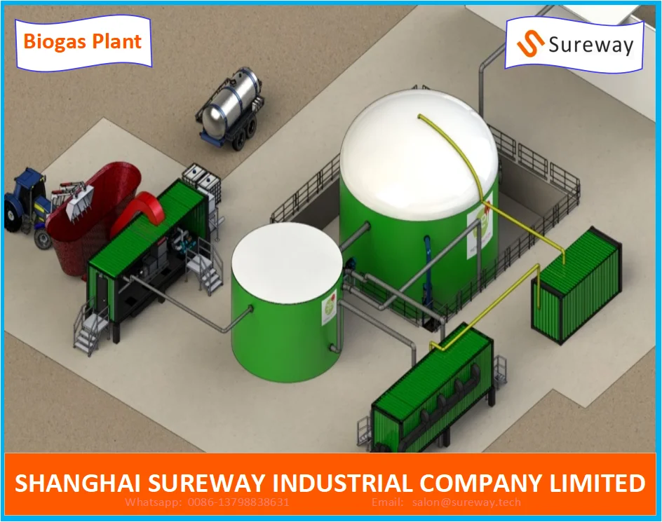 Biogas Plant by EPC Mode (Engineering, Procurement, Construction)