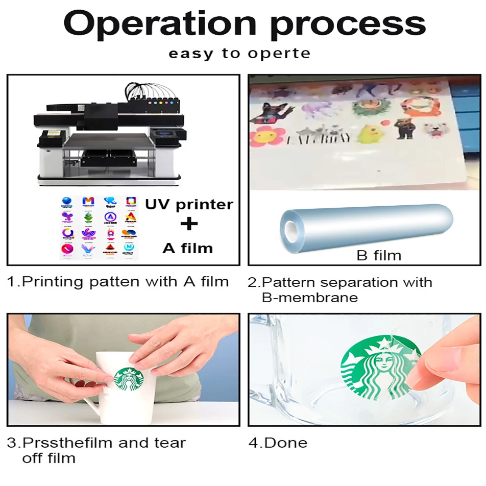 Winnerjet A3 Sheet 30cm 60cm Roll Cold Transfer Printing A&B A And B DTF AB PET Sticker Film Uv DTF Film For Uv Printer