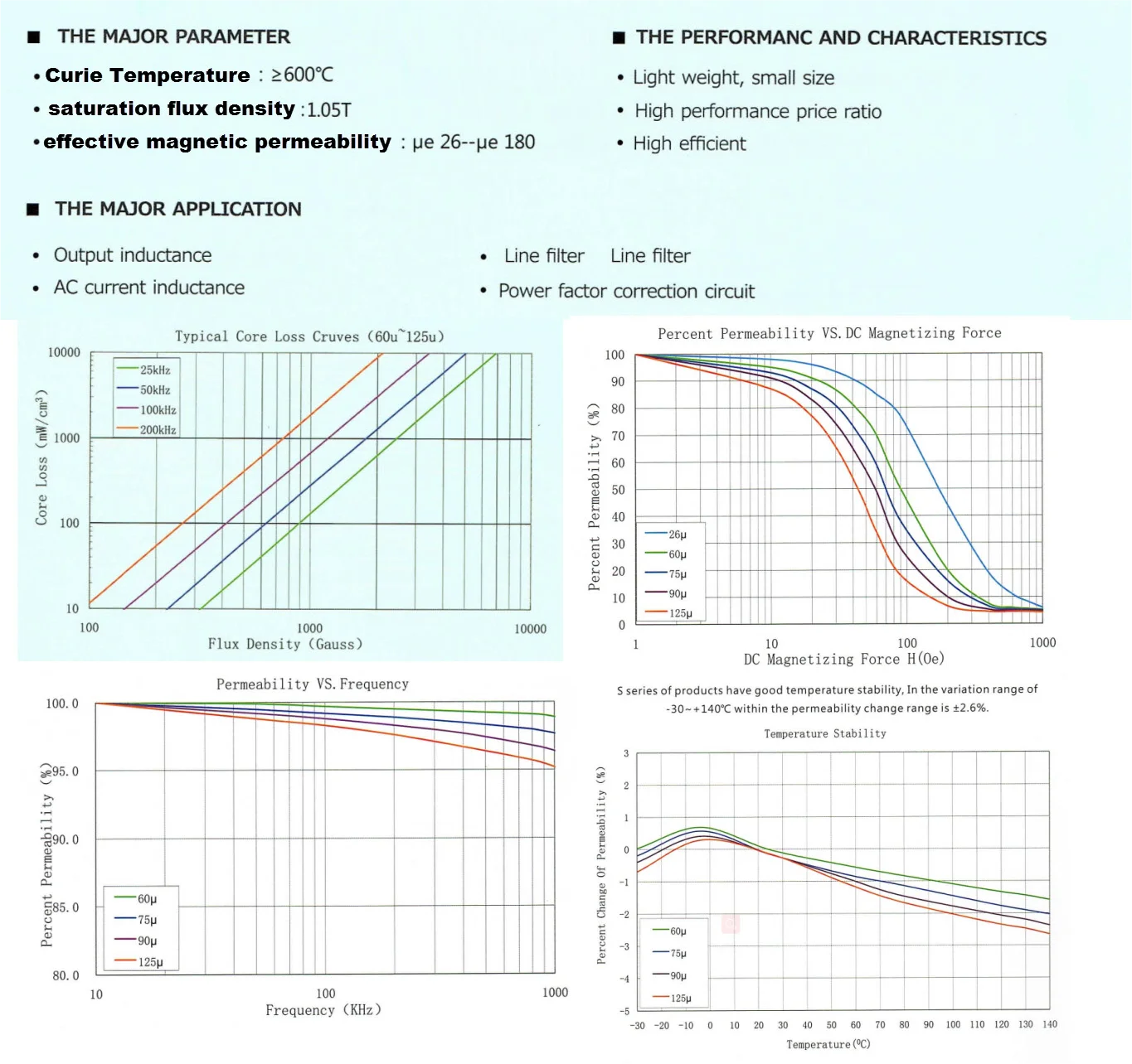 MS-135026-2 CS343026 CS343026 Line Filter AC Inductor Ferrite Sendust SiFe Hi-Flux MPP Magnetic Powder Toroid Soft Iron Core
