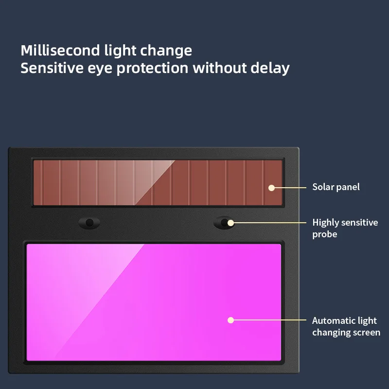 Supply Wholesale Papr Welding Helmet Full Head Welding Helmet Automatic Welding Helmet