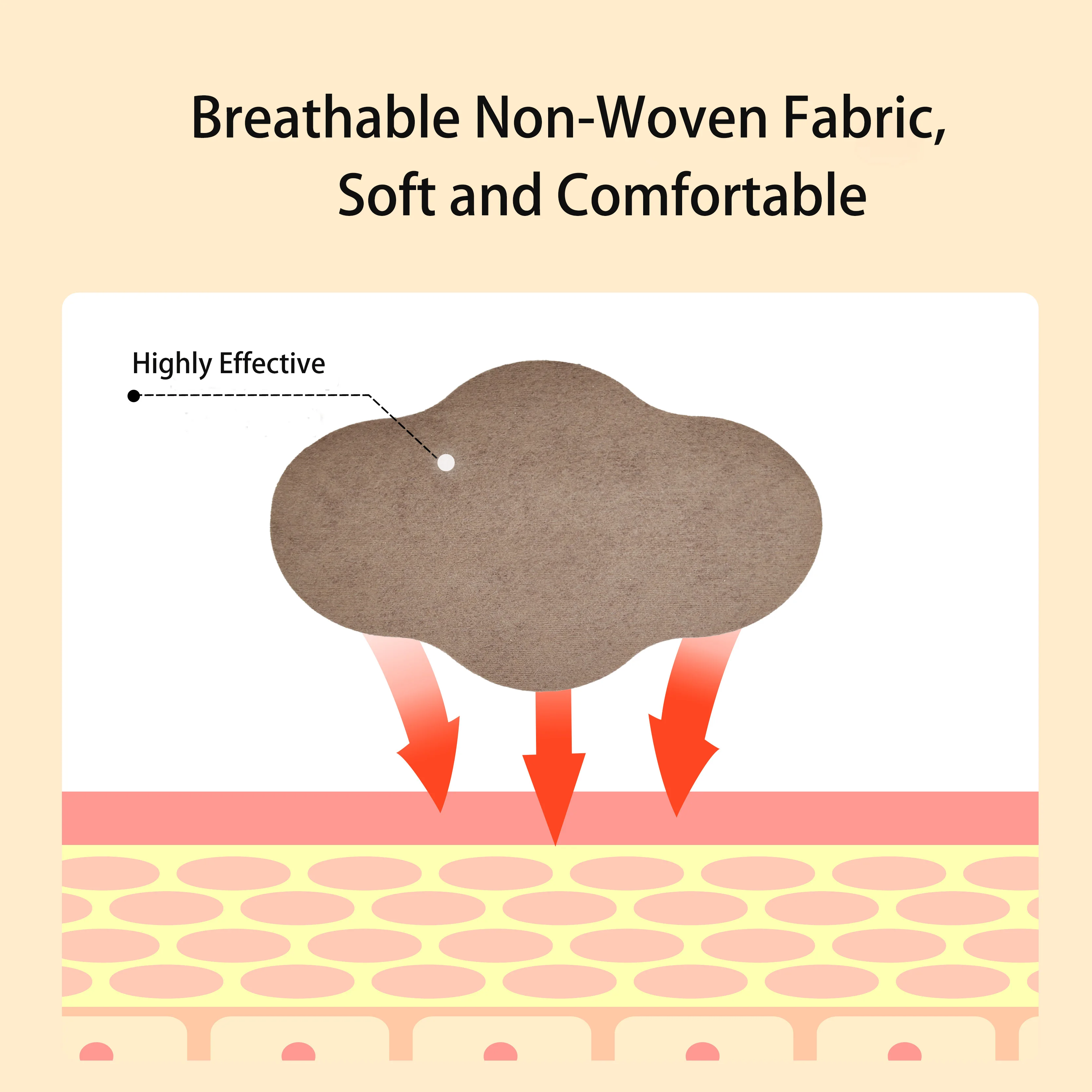 Burn Belly Fat Navel Patch Natural Herbal Fat Health Care Patch Tummy Plaster Patches Healthcare Supply Product