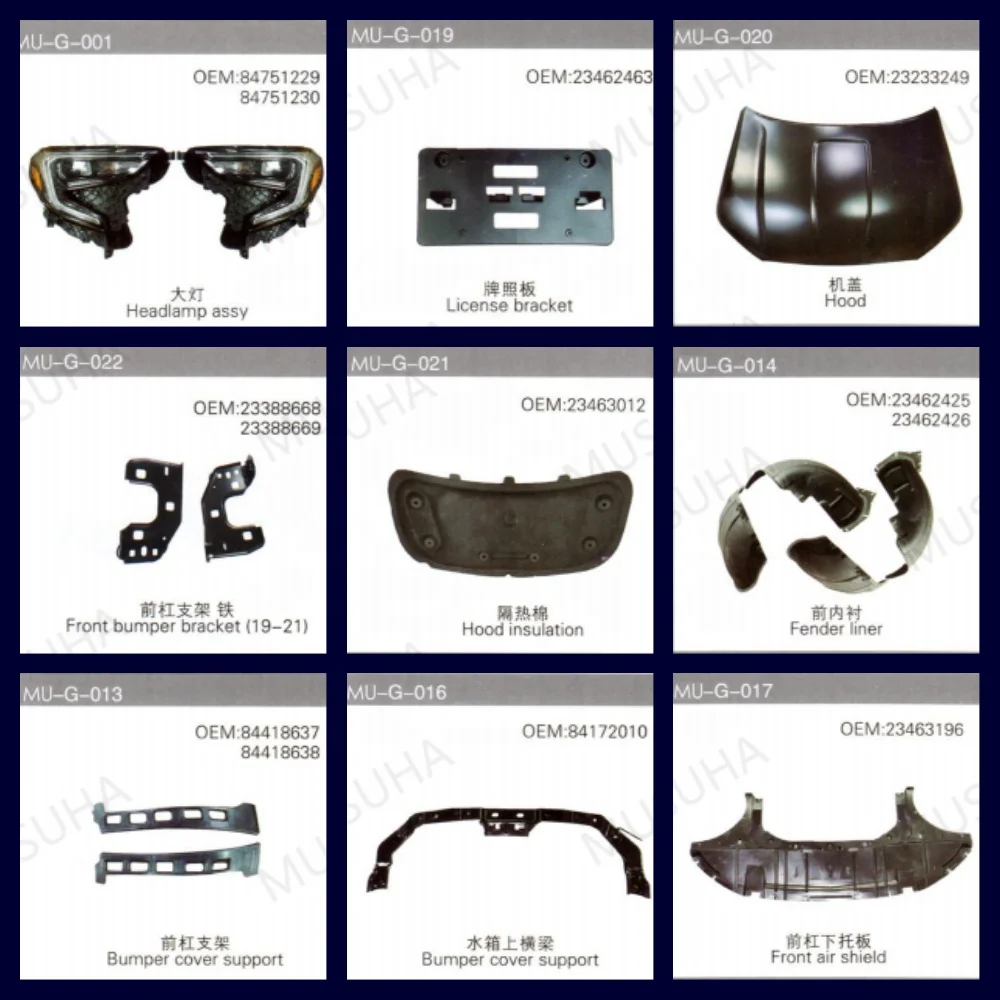 MUSUHA Front Bumper Upper For GMC Terrain Front Bumper Cover Upper  Front Bumper Cover 2022 2023 OEM 84931973 84931971