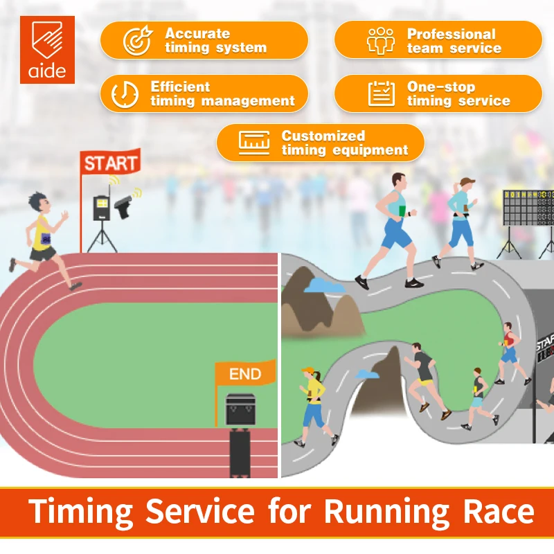 Innovative New Rfid Enduro Marathon Running Sport Race Timing Systems For Track And Field