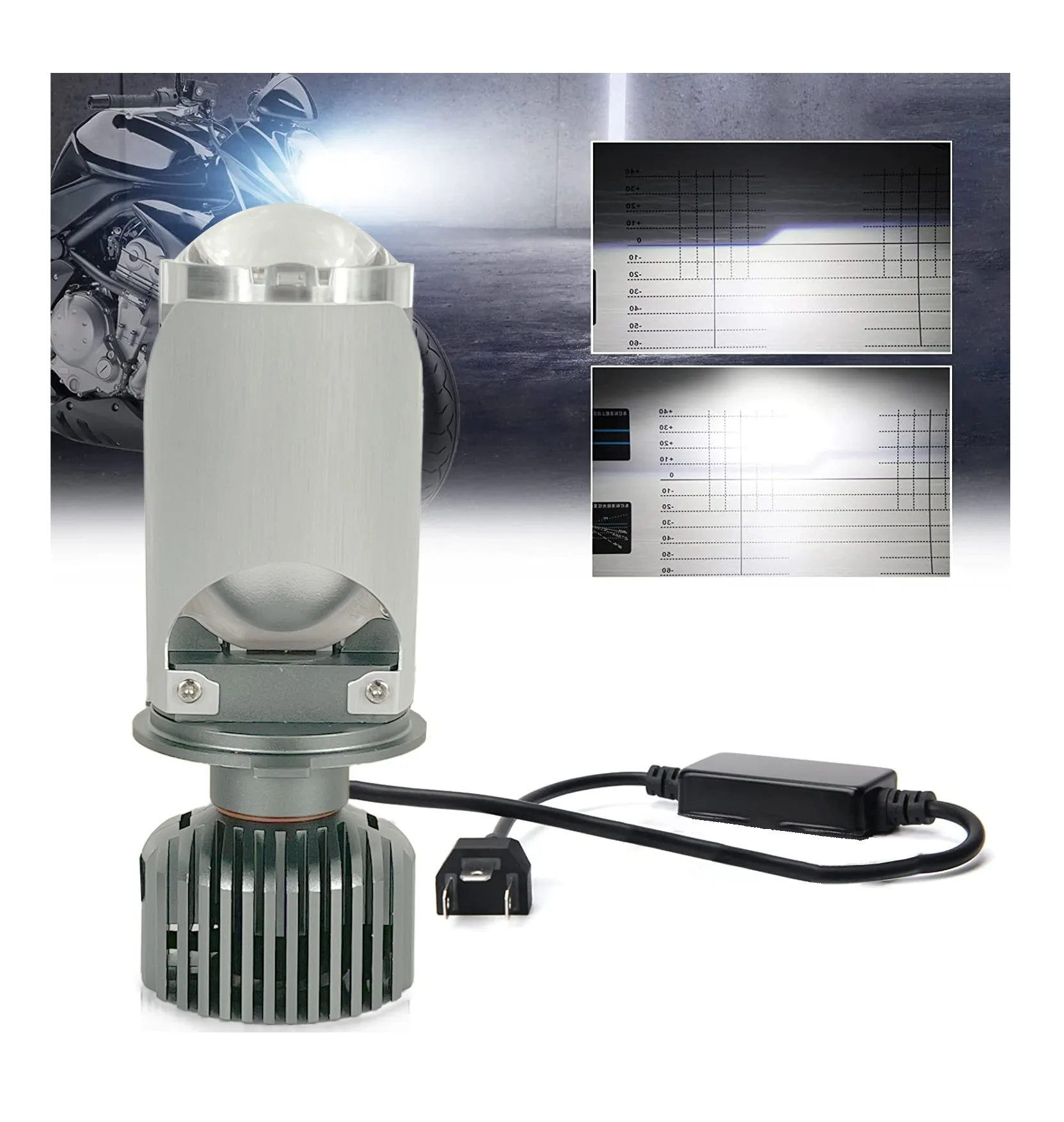 Wholesale H4 double optical lens led headlight motorcycle LED headlight projector