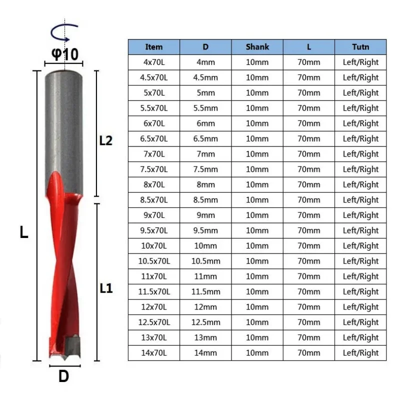 Power Tools tungsten Carbide Drill Bits Woodworking Spiral Flute Dowel Drills for Carpentry Machines