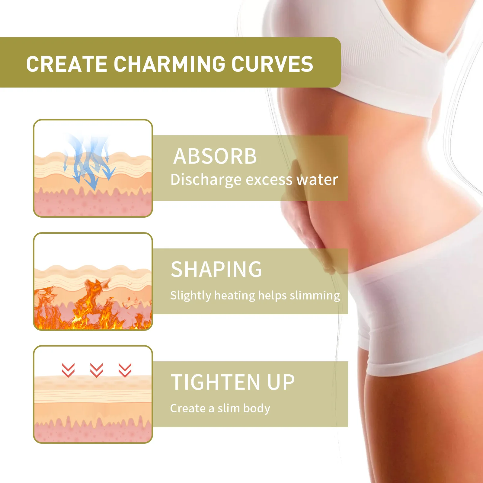 Hot Sale Abdominal Shaping Capsules Belly Fat Burning Tightening Skin Weight Loss Slimming Capsules