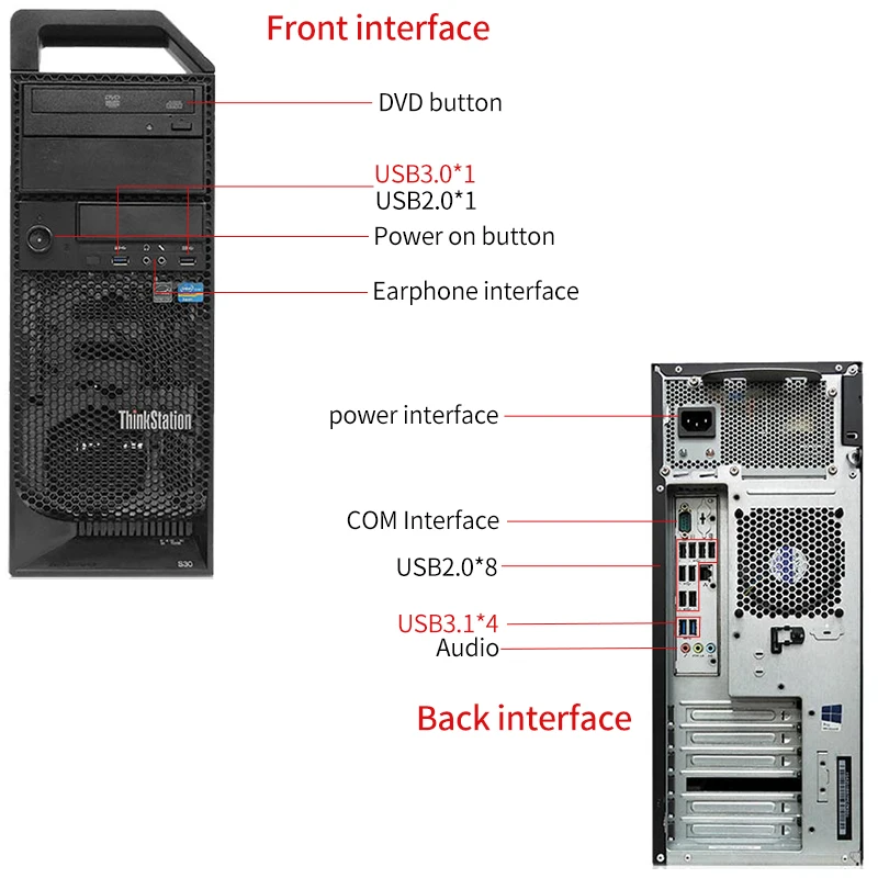 Xeon E5 S30 для Lenovo графическая рабочая станция дизайн рендеринг моделирование сервер настольный компьютер хост
