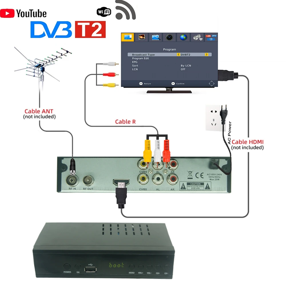 M8 Digital Terrestrial Decoder DVB T2 TV Tuner H.264 WIFI Digital TV Set Top Box DVB T2 Indonesia Chile Russia Europe Italy