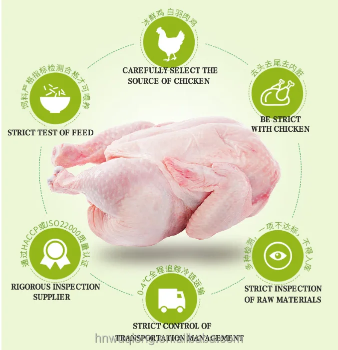 Shuanghui Fu Man Yuan chicken essence seasons 1KG commercial restaurant large package For Meat Snacks And Sauce