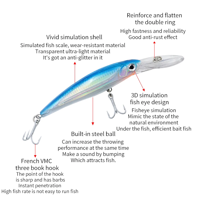 Mino Sea Fishing Boat Fishing Mackerel Mackerel  Bait Sea Wolf Bait South Oil Green Needle Tuna Road Subbait