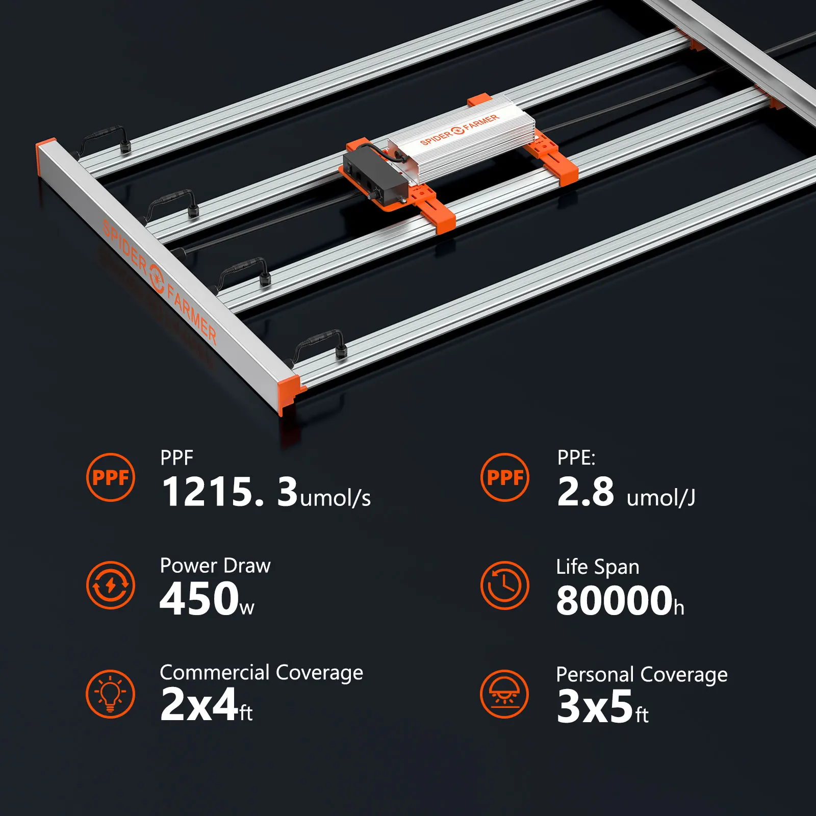 Spider Farmer G4500 4 Bars 450W Photontek Led Grow Light For Hydroponics LEDGROWLIGHT