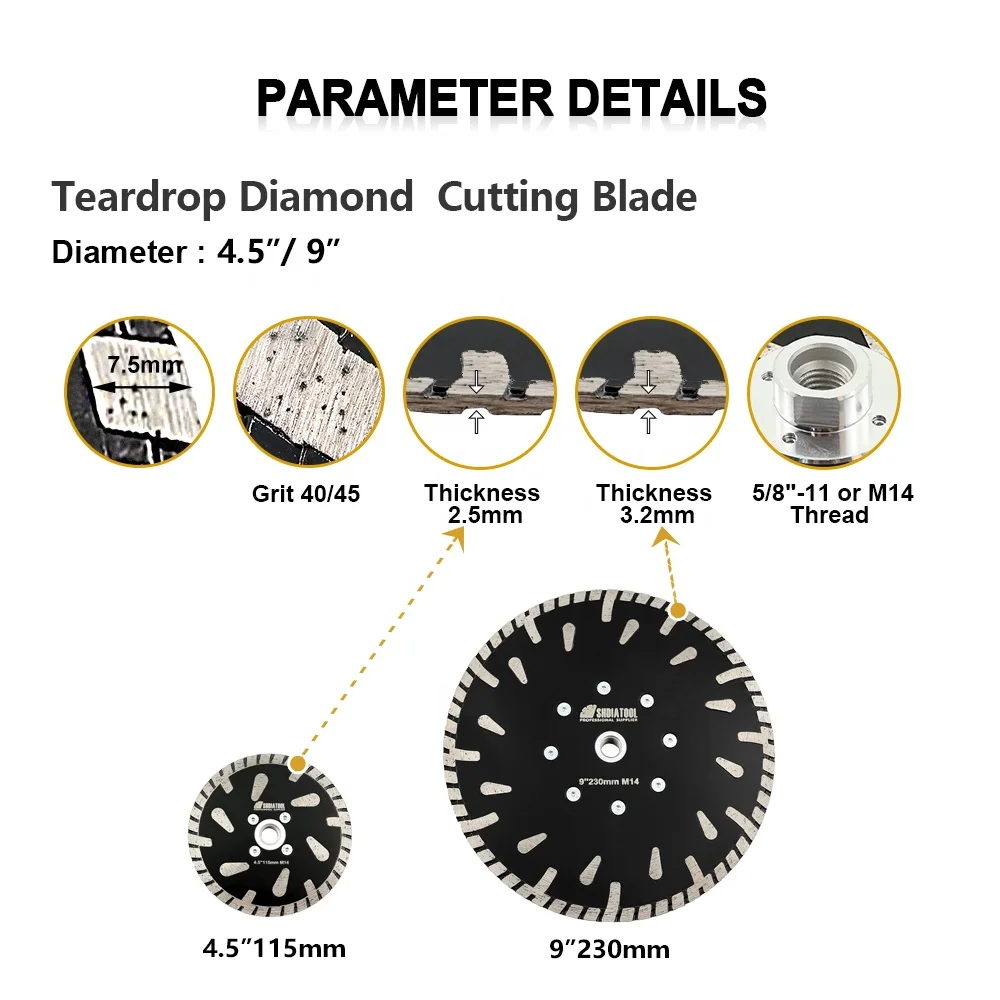 SHDIATOOL OEM Dia 4.5/7/9inch Diamond Saw Blade Cutting&Grinding Disc with Protection Teeth For Angle Grinder Concrete Granite
