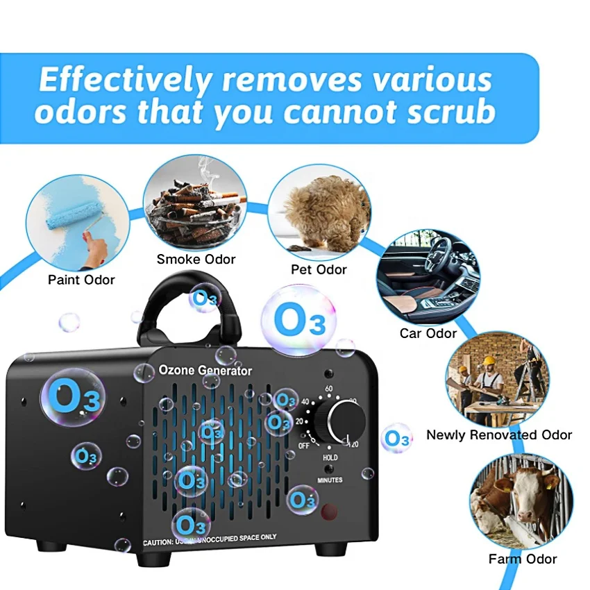 IGENU ozone Generator,Ozone Generator for Car, Home, Smoke, Pet,Black