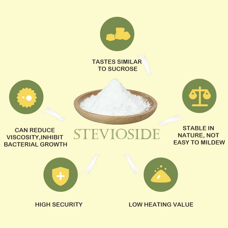 stevia in bulk sweetener powder stevia leaf extract rebaudiana stevia