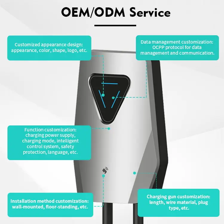 2023 new arrival golden supplier ev charger small 220V 240V ev wallbox 7kw electric car charger