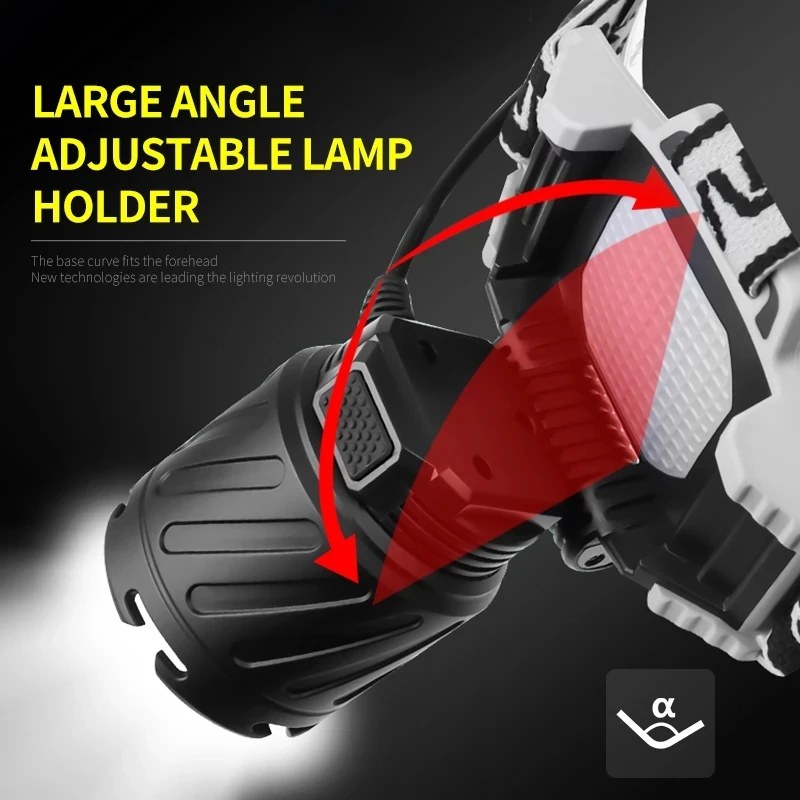 Originalrechargeable Led Lights Headlamp Led Zoomable Head Lamp Super Powerful Headlamp2015tory Price User Friendly Fishing 80