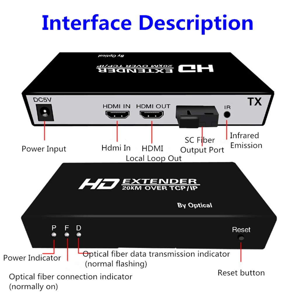 OEM HDMI Extender 20Km fiber TX RX hdmi Transmitter Receiver By Optical cable AV transmission for PS3 STB PC DVD to TV Projector