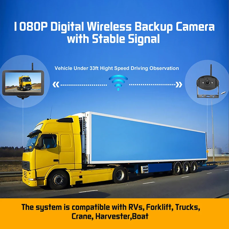 7 Inch Bus Car Vehicle Monitor 4 Camera DVR Wireless Truck DVR Rear View Reverse Camera System Kit For Trailer aid