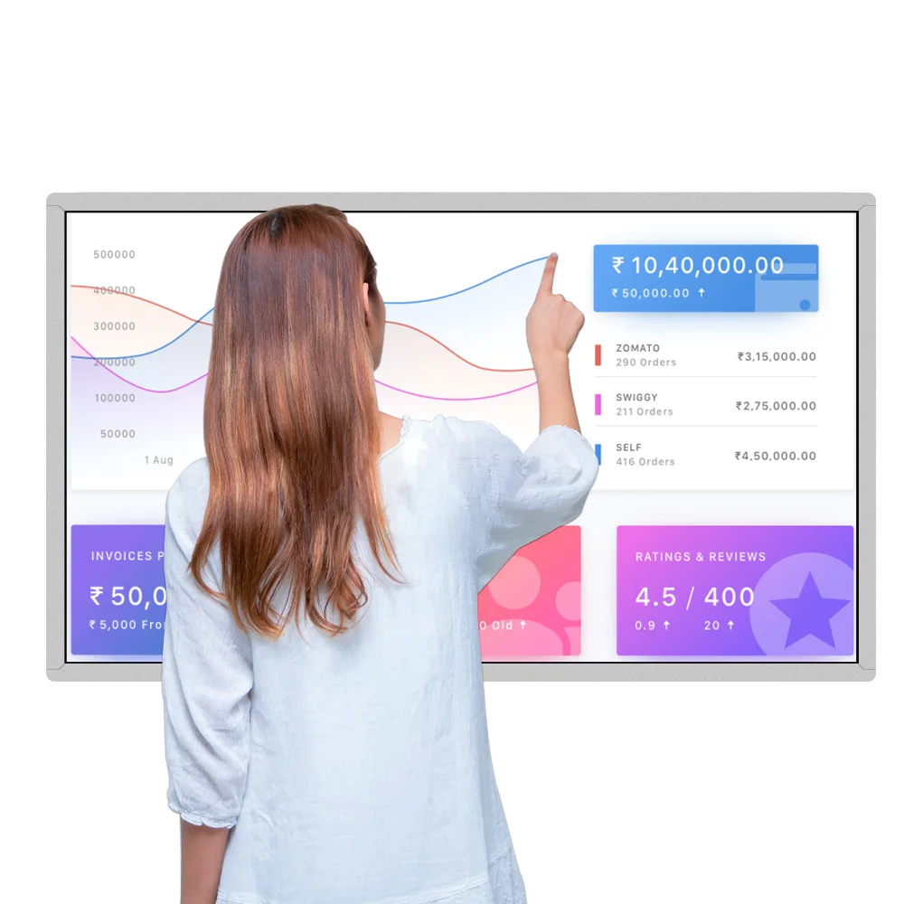  New arrive digital whiteboard touch screen