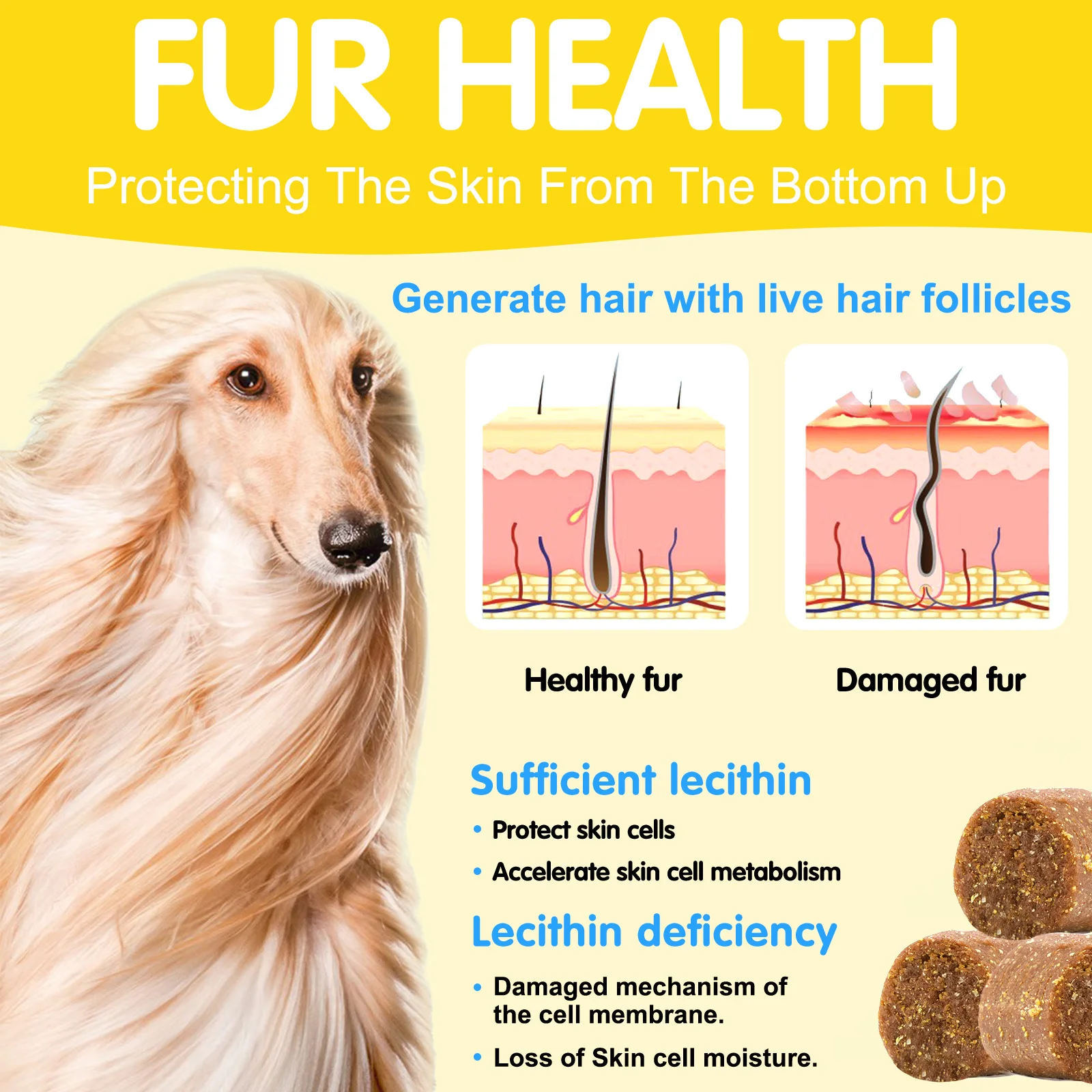 Оптовая продажа 120 мягкое жевание лососевого масла Добавка Омега-3 кожа и шерсть для собак облегчение аллергии на зуд