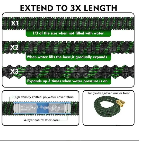 Wholesale 9 10 Functions Nozzle Retractable Reel For Gardening Expandable Garden Hose Tear Resistant Colorful Pipe Manufacturer