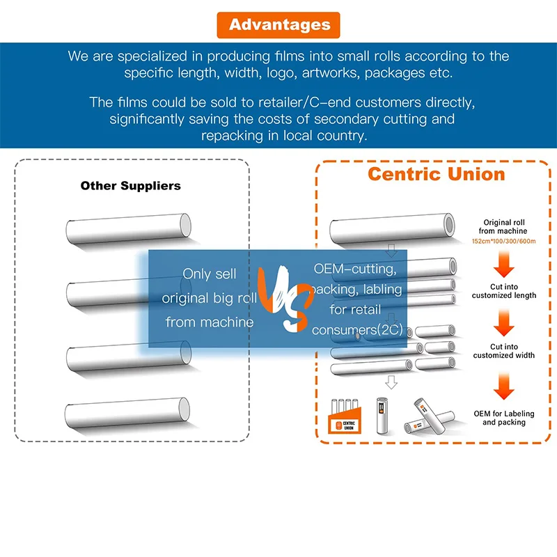High Quality Factory Self Adhesive Stained  Printing  Sticker Decorative  Glass Window Film For Glass Door And Windows