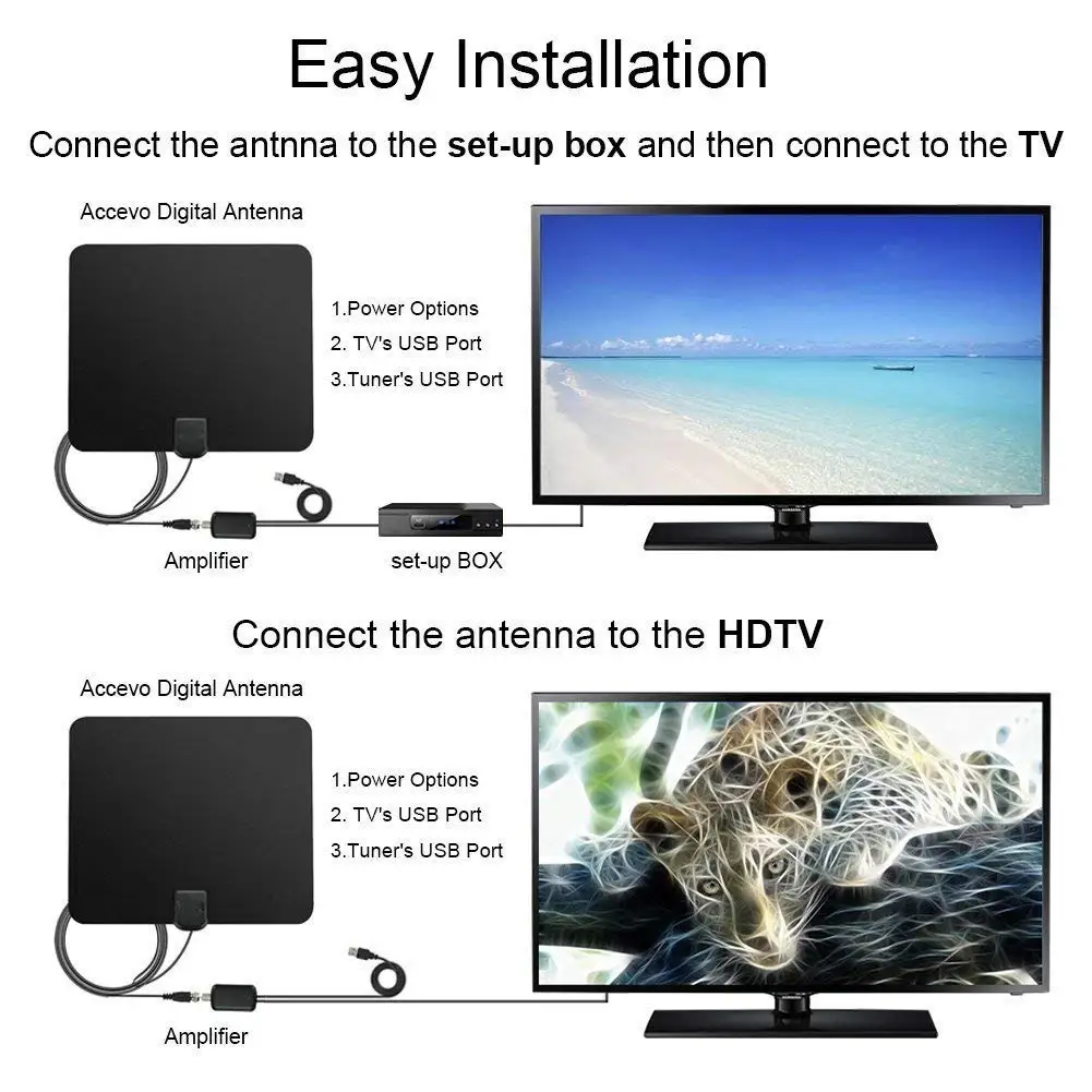 Home Indoor Digital TV antenna High Gain HDTV Amplified Antenna for Digital Set Top Box