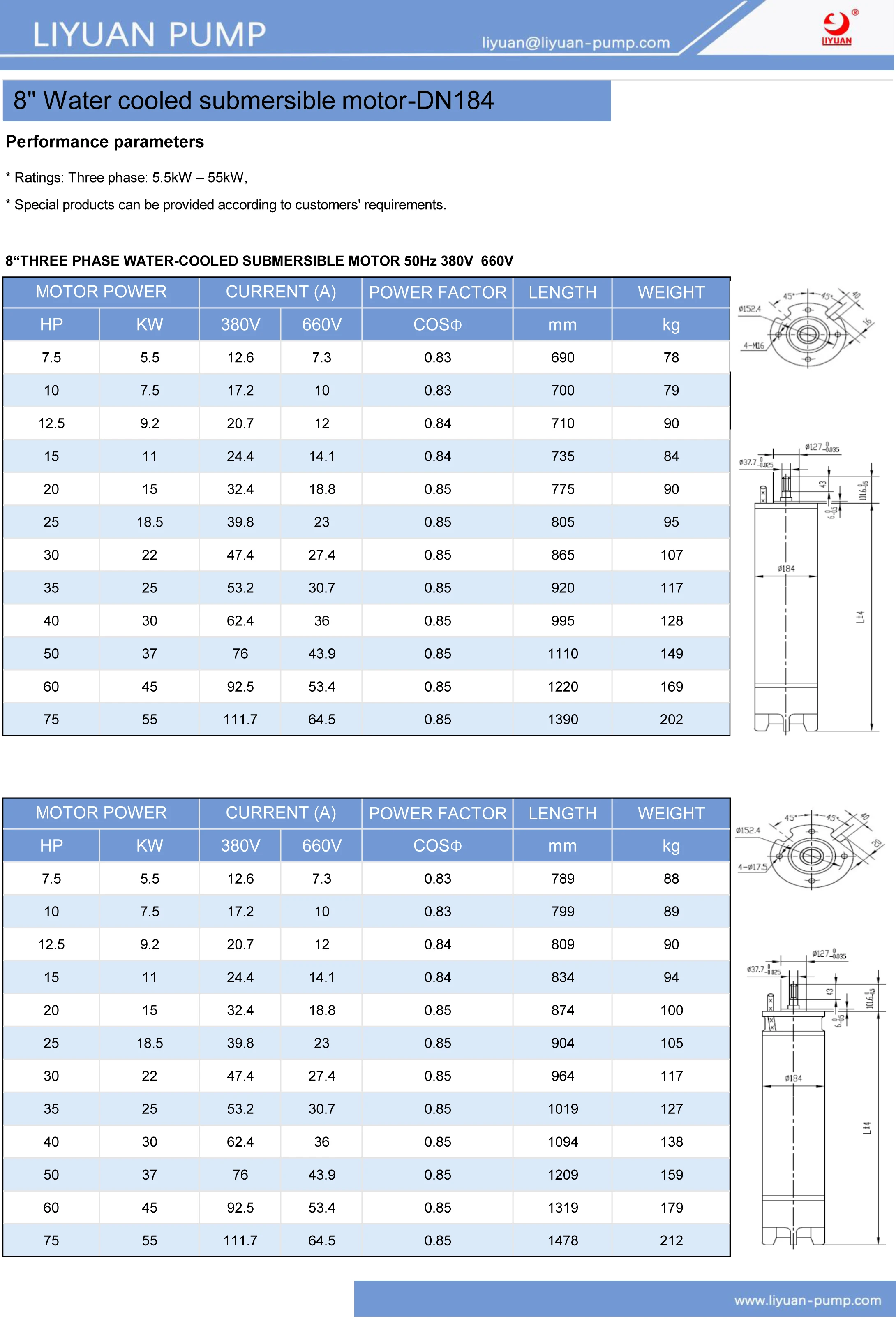 8 Inch ATA Liyuan MMS  50HP 60HP 75HP 85HP 100HP 120HP 135HP 150HP AC Electric Groundwater Water Cooled Submersible Pump Motorr