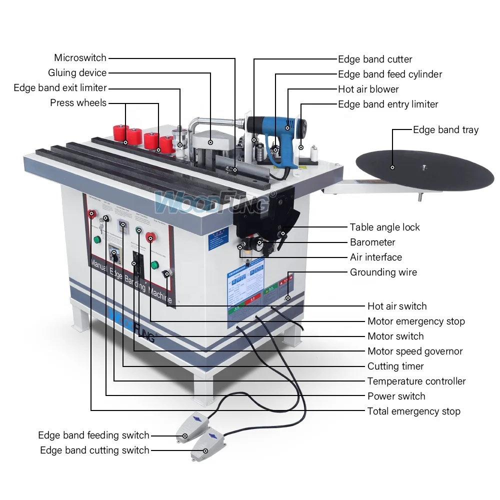 Hot selling bevel 45degree cheap edge banding machine for wood banding  furniture making