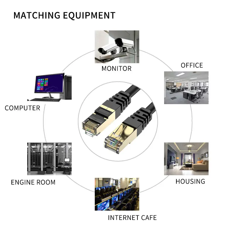 Factory Cat5e Cat6 Cable Utp Ftp Sftp Network Cat5 Patch Cord Ethernet Cable Rj45 Connector Lan Cable