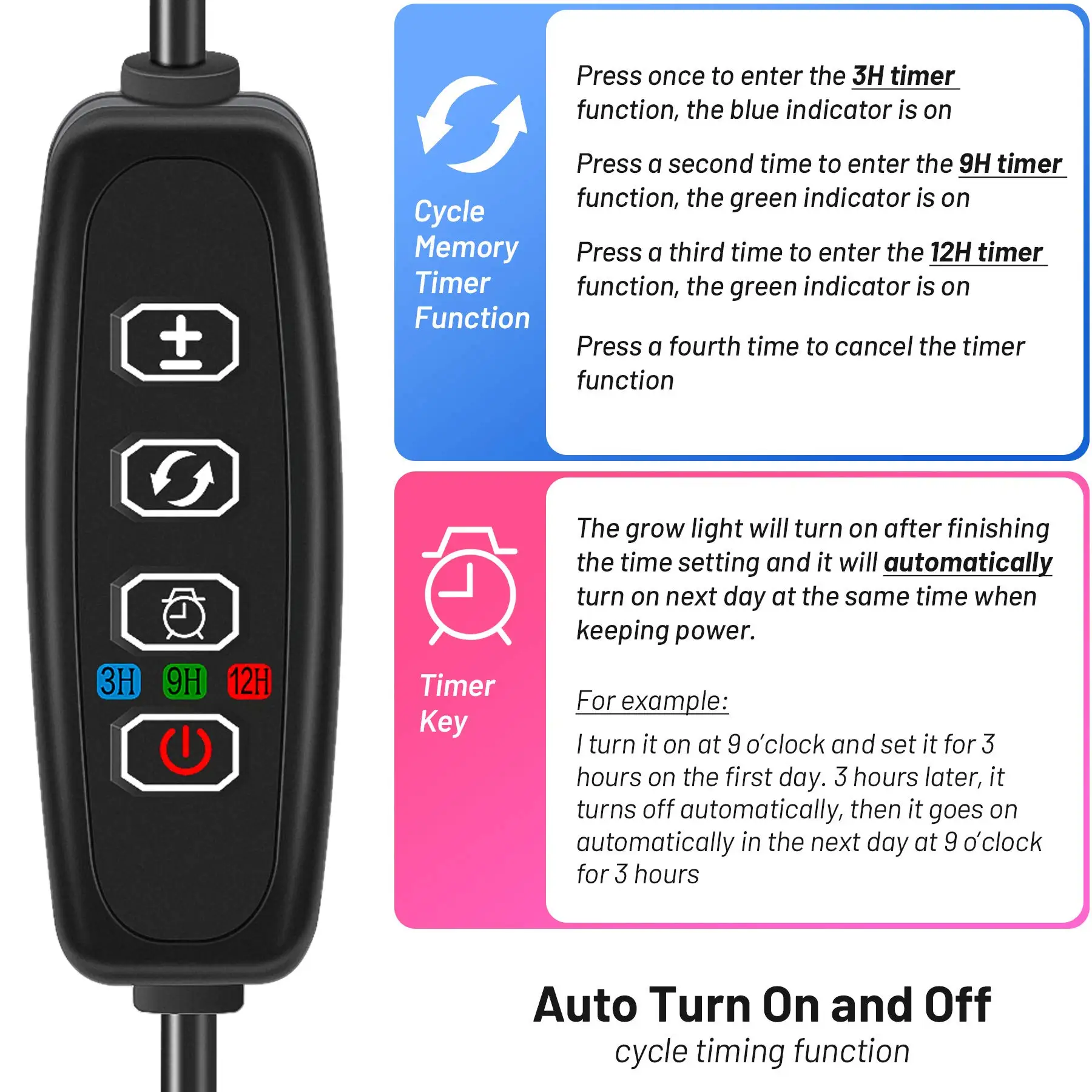 Amazon Hot Sale Four Head Plant Growing Lights Adjustable Gooseneck Led Clip Growth Lamp Usb Dimming Timing Desktop Plant Lamp