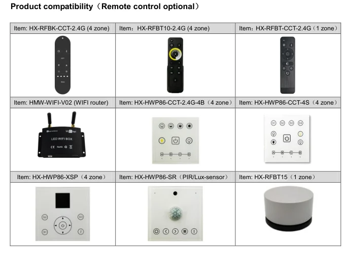 2.4g led dimming driver RF 2.4GHZ led Driver (CCT) DIP switch 2.4g remote control led panel driver
