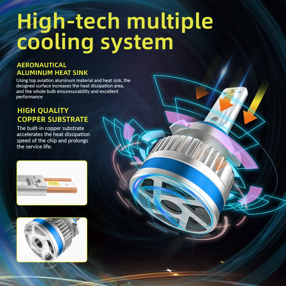 Best brand led headlight 9005 h3 h1 h3 h7 9006 880 881 h8 9 11 led auto lights bulb 160W lamp 6500k