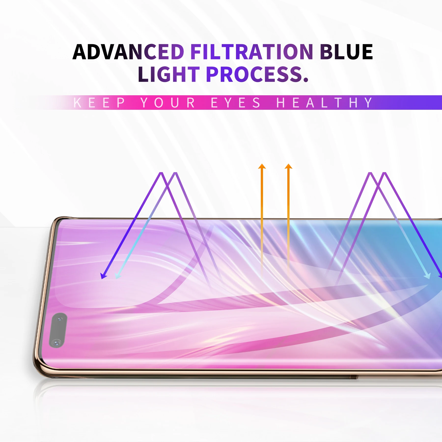 Effectively prevent blue light TPU hydrogel film used on mobile phone screen protection