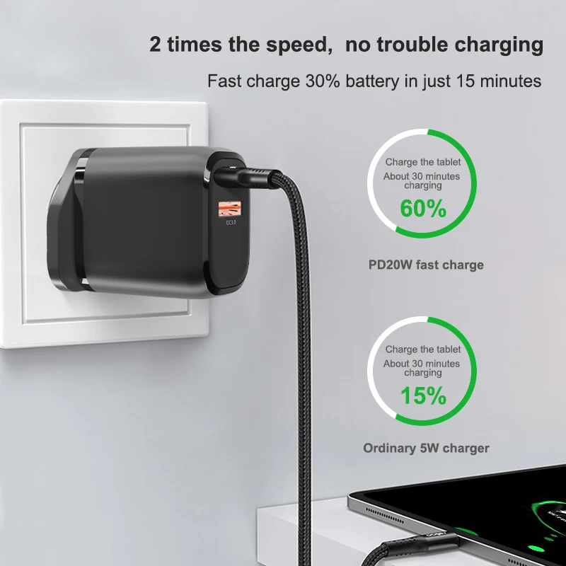UK PD20w зарядное устройство типа C USB-C PD адаптер быстрое зарядное устройс
