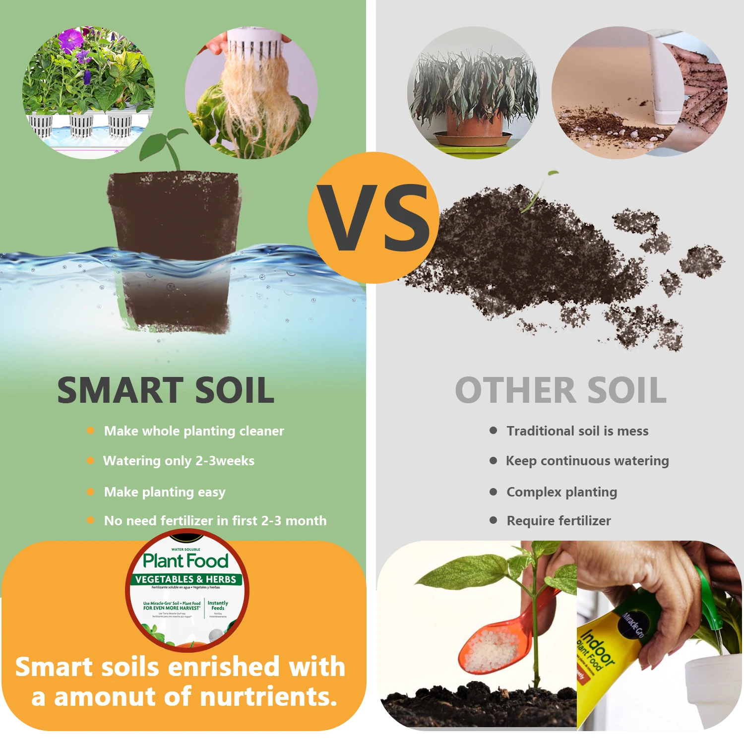 Smart Soil with nutrition peat soil block 10 pieces/set germination kit hydroponic indoor planter smart garden pods