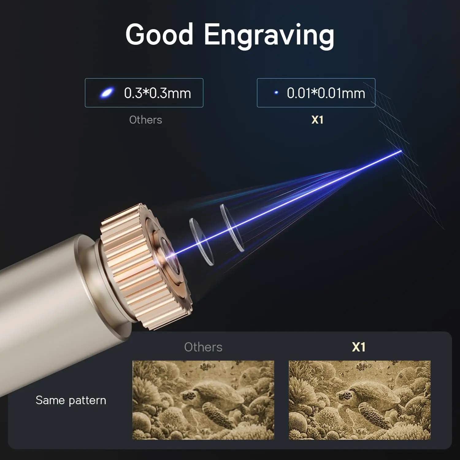 Professional Laser Printer Glass Engraving Machine Steel and Metal Engraved Cutter for Wood and Small Business wood printing
