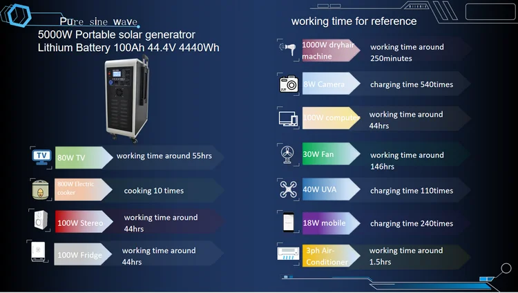 5000W solar generator.png