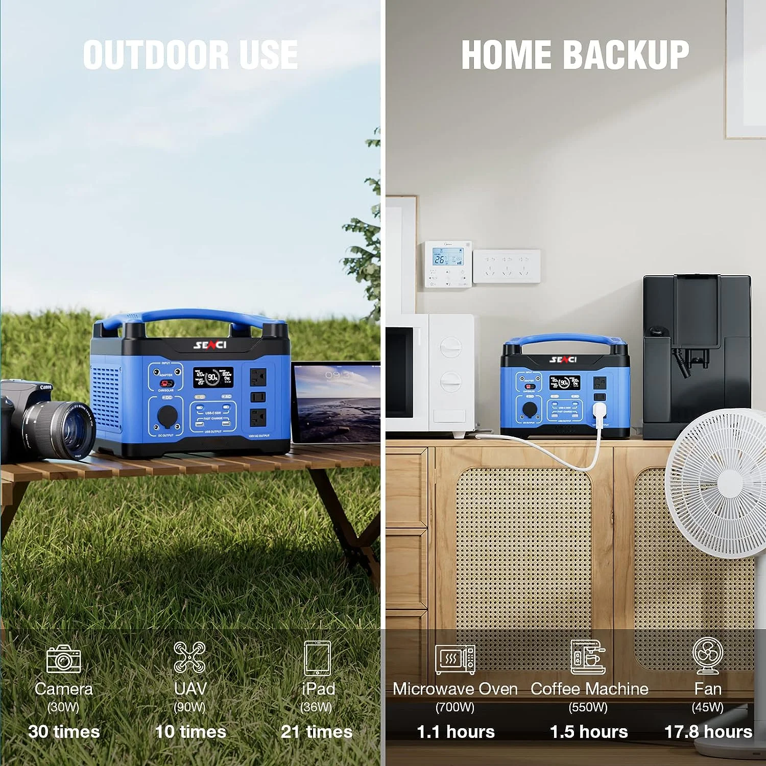SENCI Factory 800W 891WH solar portable power station solar AC output  DC input portable power station for camping
