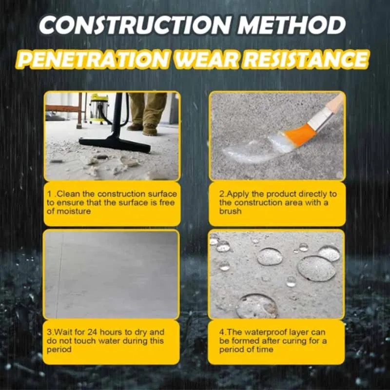 Multi-Purpose Anti-leakage Waterproof Glue Transparent Waterproof Coating Invisible Waterproofing Sealant