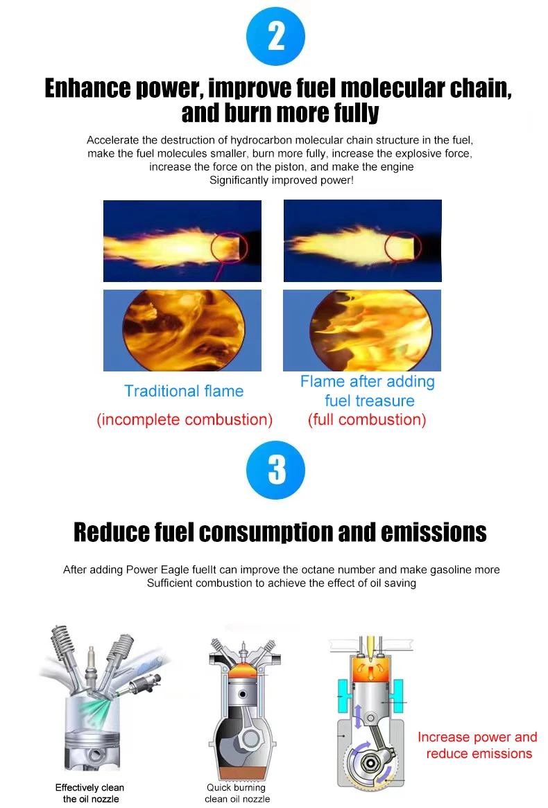 350ml factory direct sales iron can fuel additive fuel saver car gasoline octane booster car and fuel injector cleaner