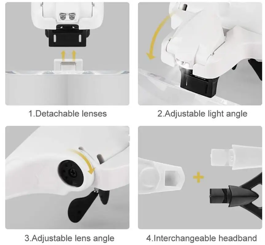 1.0X 1.5X 2.0X 2.5X 3.5X Adjustable 5 Lens Loupe LED Light Headband Magnifier Glass LED Magnifying Glasses With Lamp