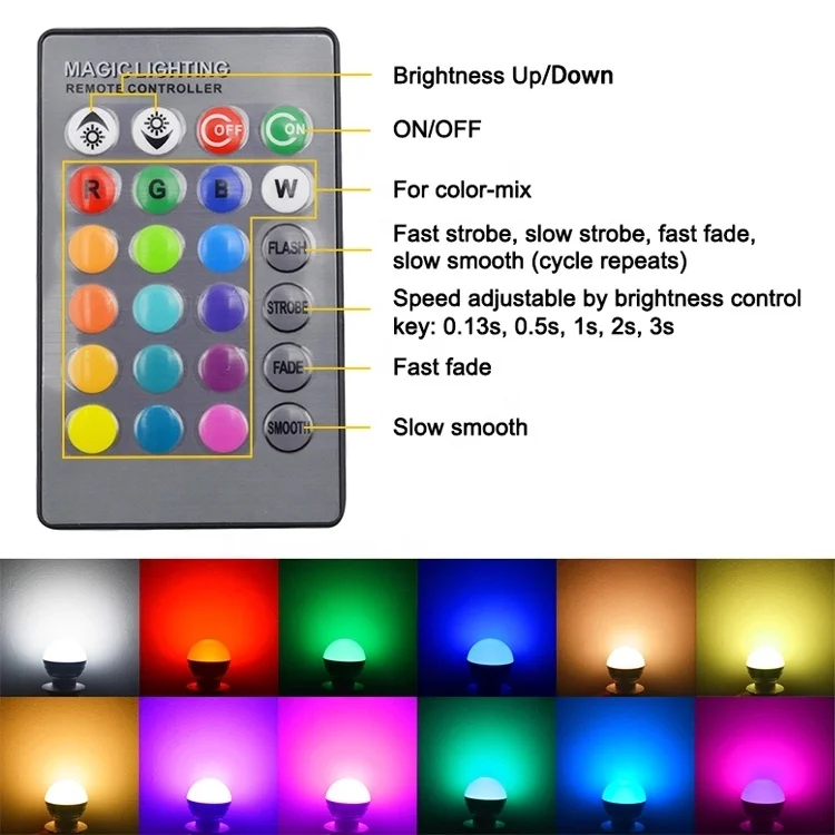 LED Lamp Color Change 3W led bulb remote control 16 color rgb led light bulbs e27